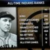 The Indians celebrated the life of BOB FELLER on this day. He was a great pitcher. If it wouldn't have been for his absence when he served in the military he would have been the best ever. Here is a list of his accomplishments.